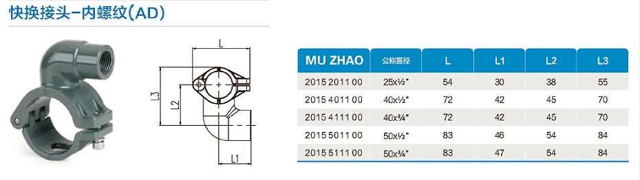 內(nèi)螺紋快換接頭