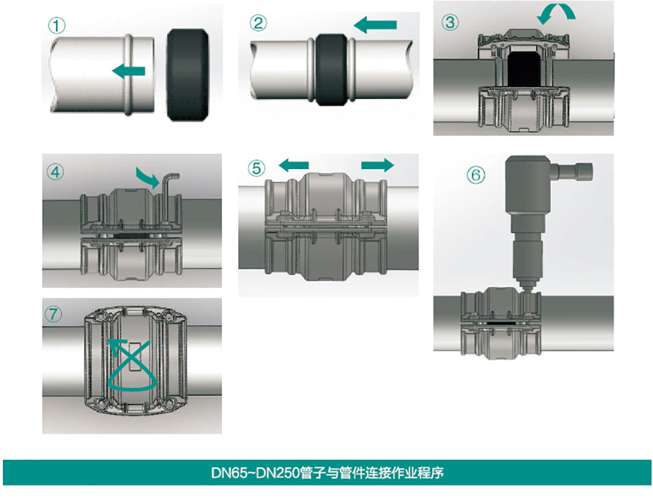 90°內(nèi)螺紋彎頭 90°內(nèi)螺紋彎頭